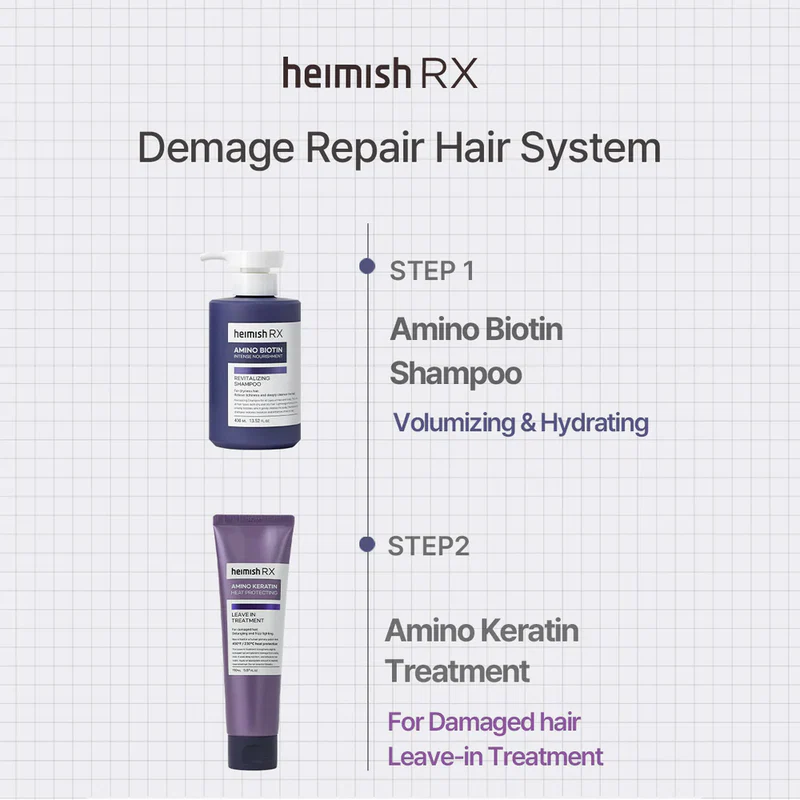 Rx Amino Biotin Revitalizing Shampoo 400Ml