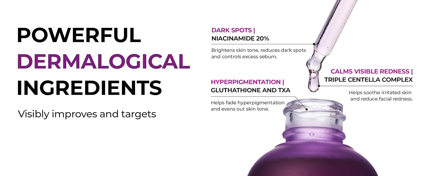 Niacinamide 20 Serum 40Ml