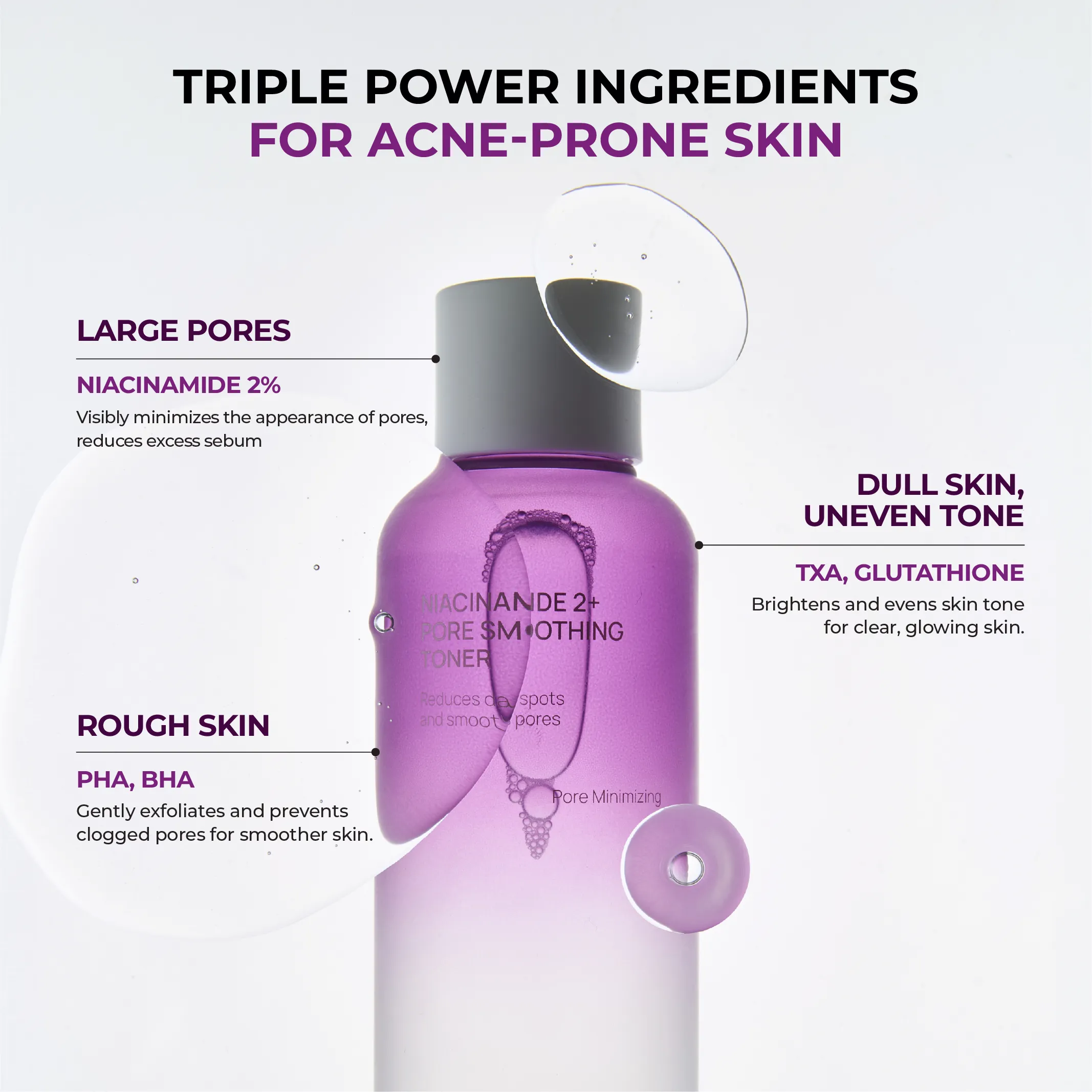 Niacinamide 2+ Pore Smoothing Toner 205Ml