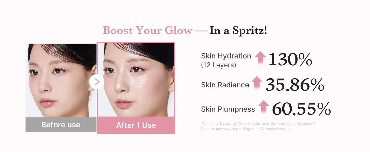Pdrn Pink Collagen Glow Jelly Mist Serum 100Ml