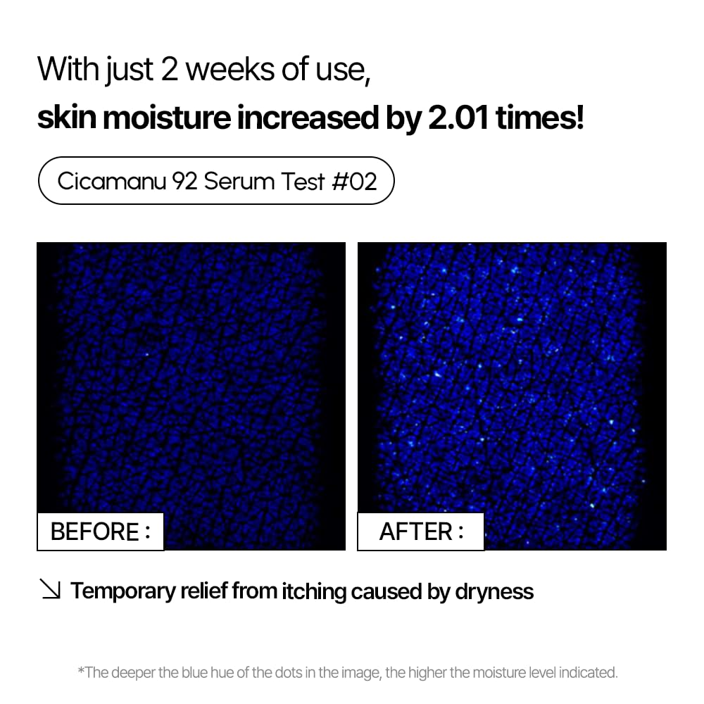 Cicamanu 92 Serum 30Ml