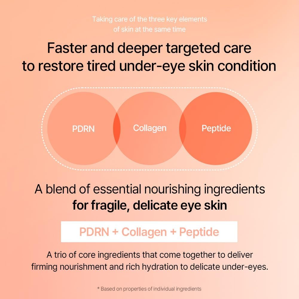 Pdrn Collagen Eye Serum 20Ml
