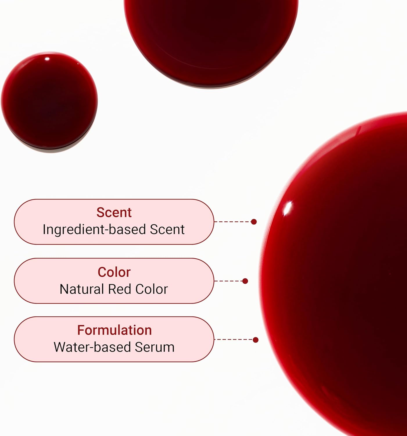 Rx Aha Bha Peeling Serum 35Ml