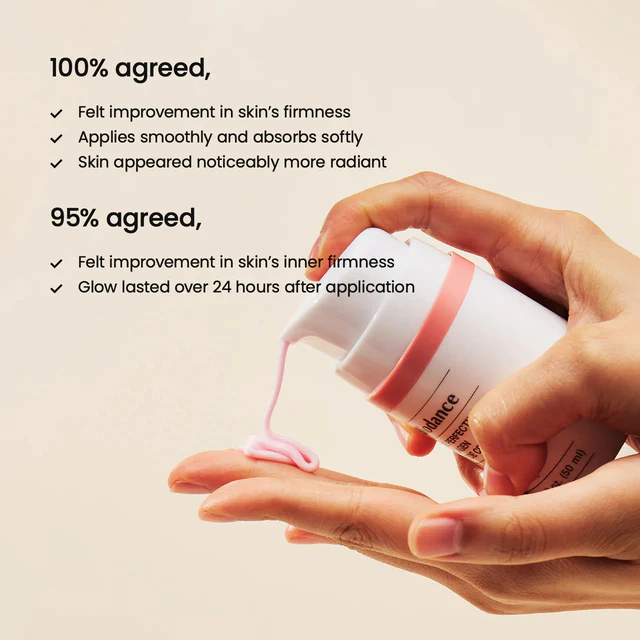 Pore Perfecting Collagen Peptide Cream 50Ml