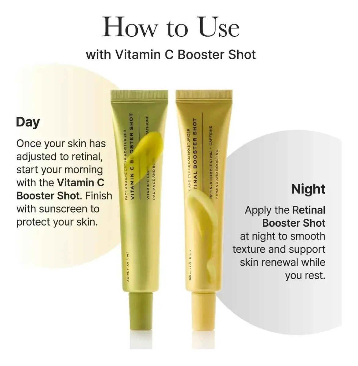 Retinal Booster Shot 30Ml