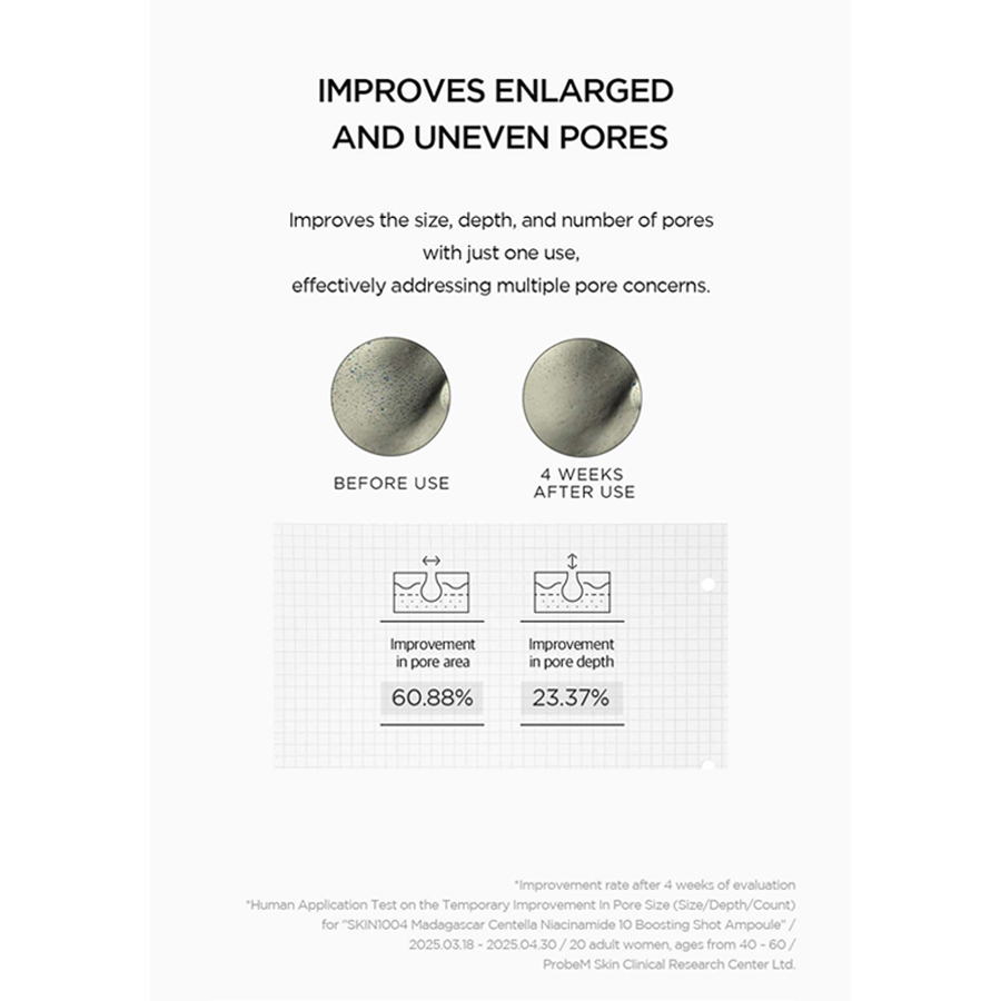 Madagascar Centella Niacinamide 10 Boosting Shot Ampoule 30Ml