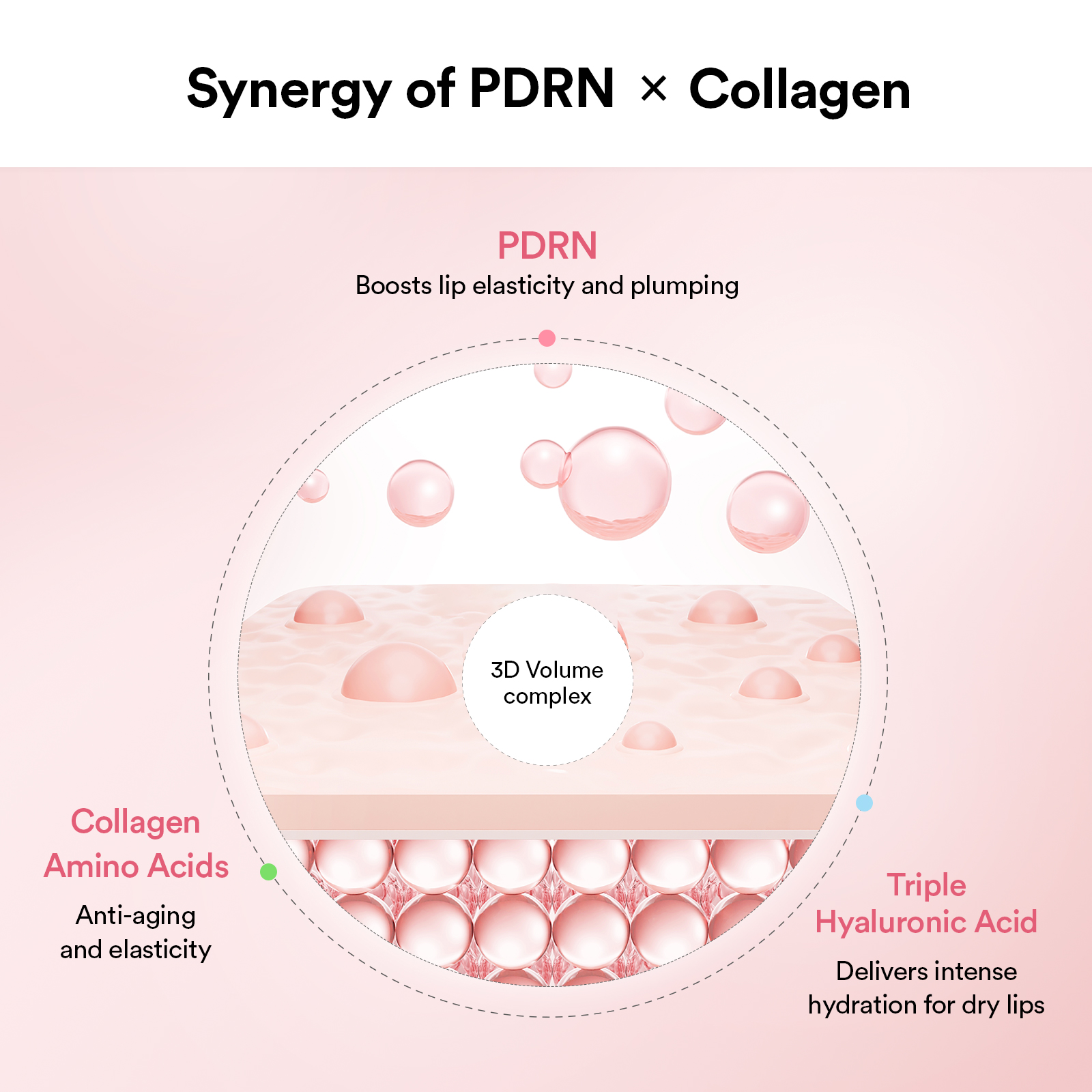 Pdrn Collagen Lip Mask Glazed Jelly 11G