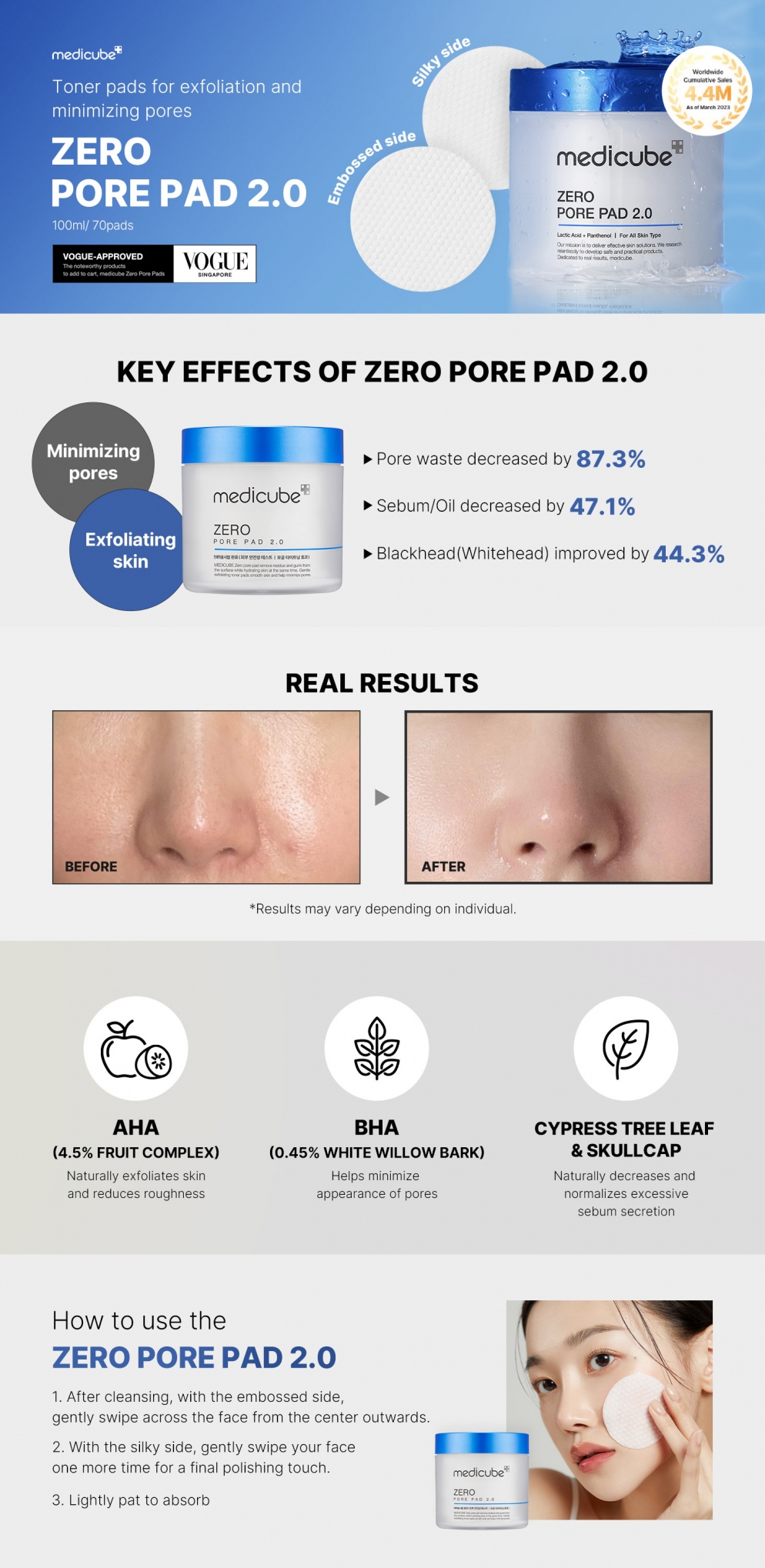 Zero Pore Pad 2.0 (70Pcs)