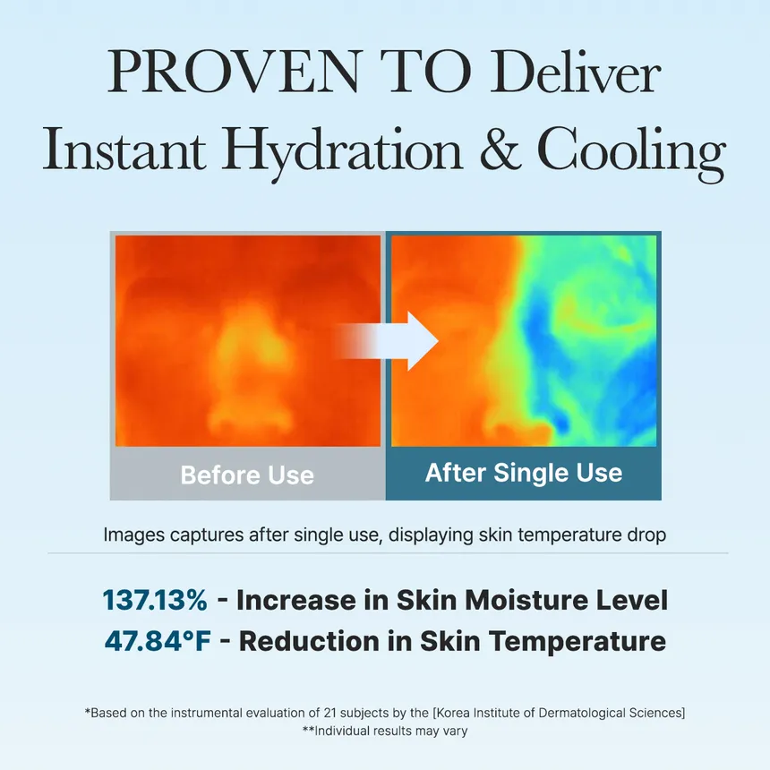 Pdrn + Hyaluronic Deep Hydration Pads 90Ea