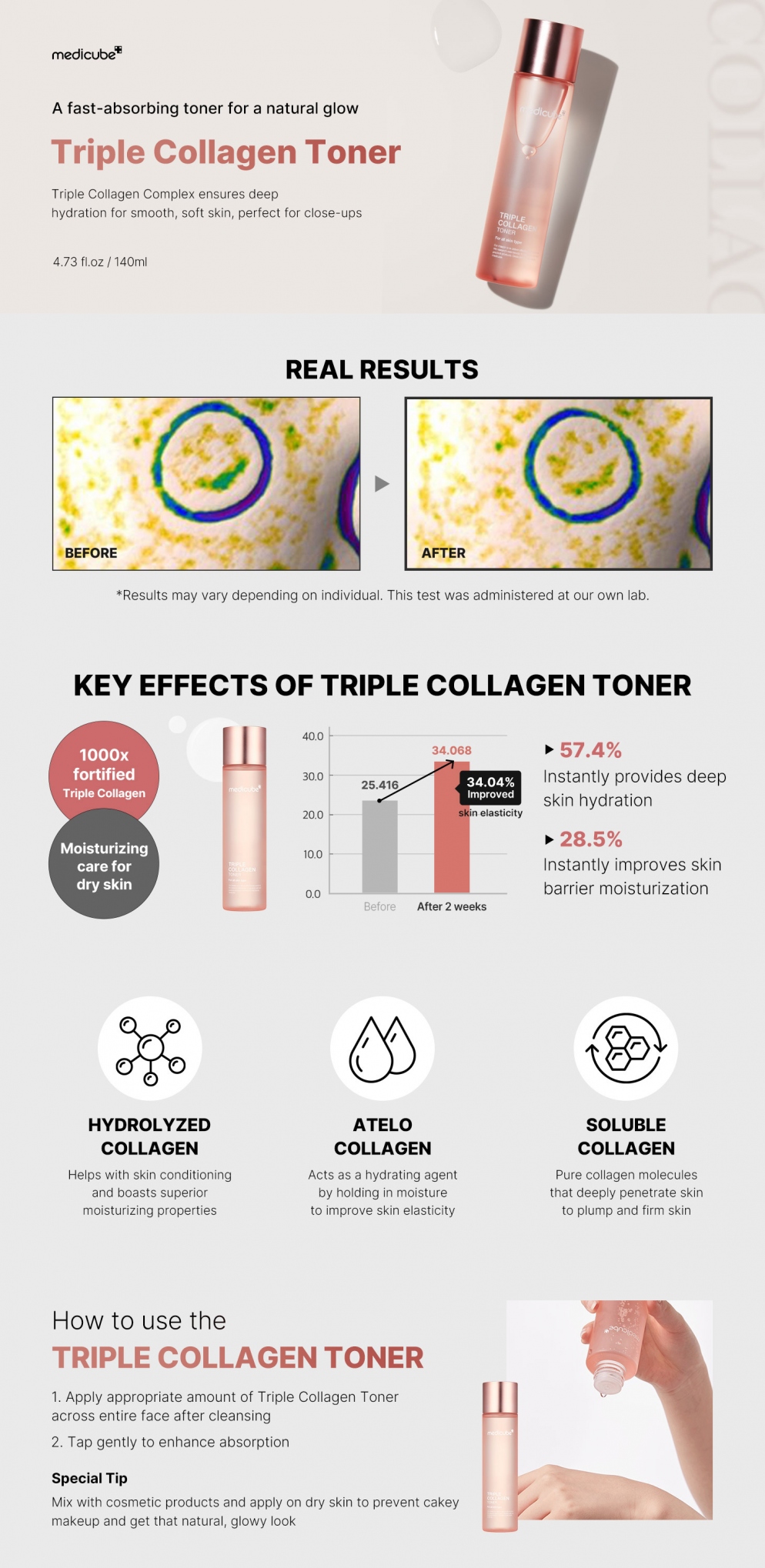 Triple Collagen Toner 4.0 140Ml