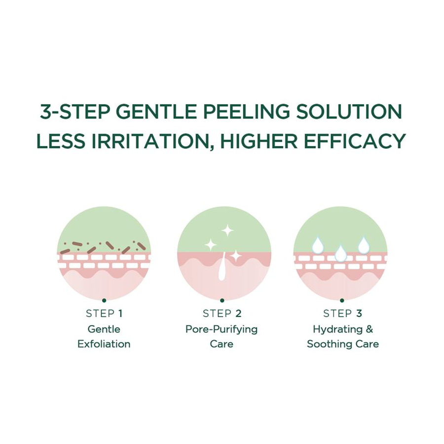 Madagascar Centella Tea-Trica Mild Peeling Gel 125Ml