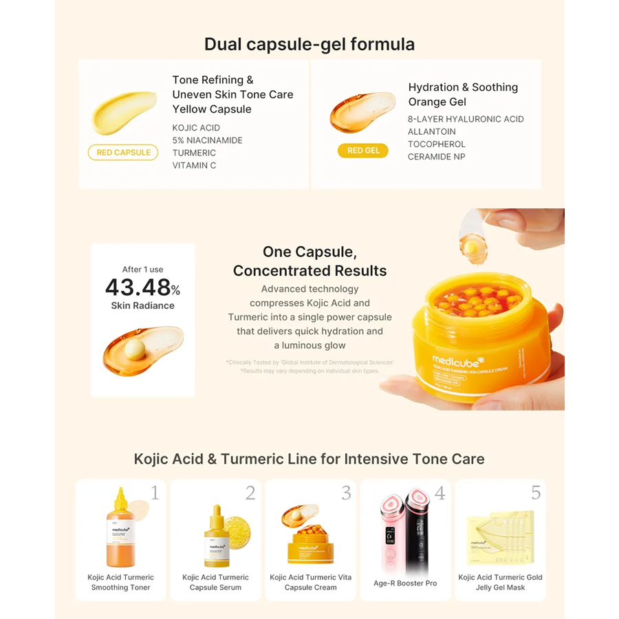Kojic Acid Turmeric Vita Capsule Cream