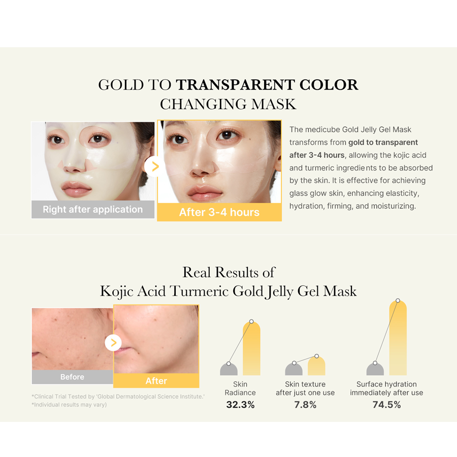 Kojic Acid Turmeric Brightening Gel Mask 4Ea