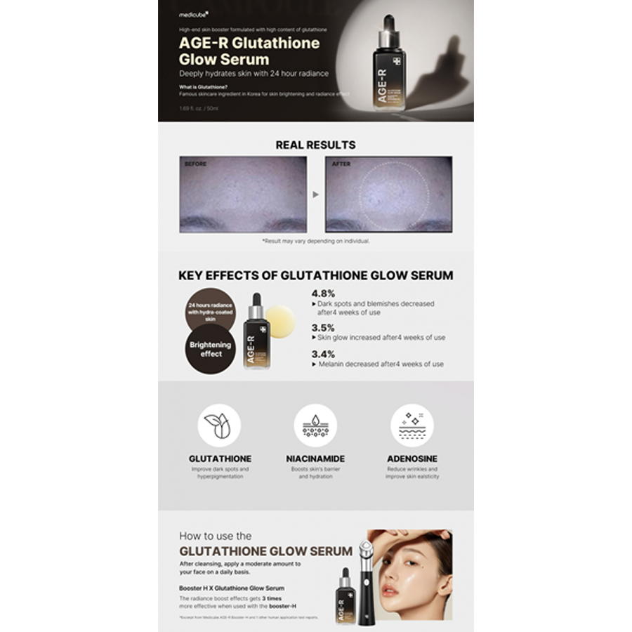 Age-R Glutathione Glow Serum 30G