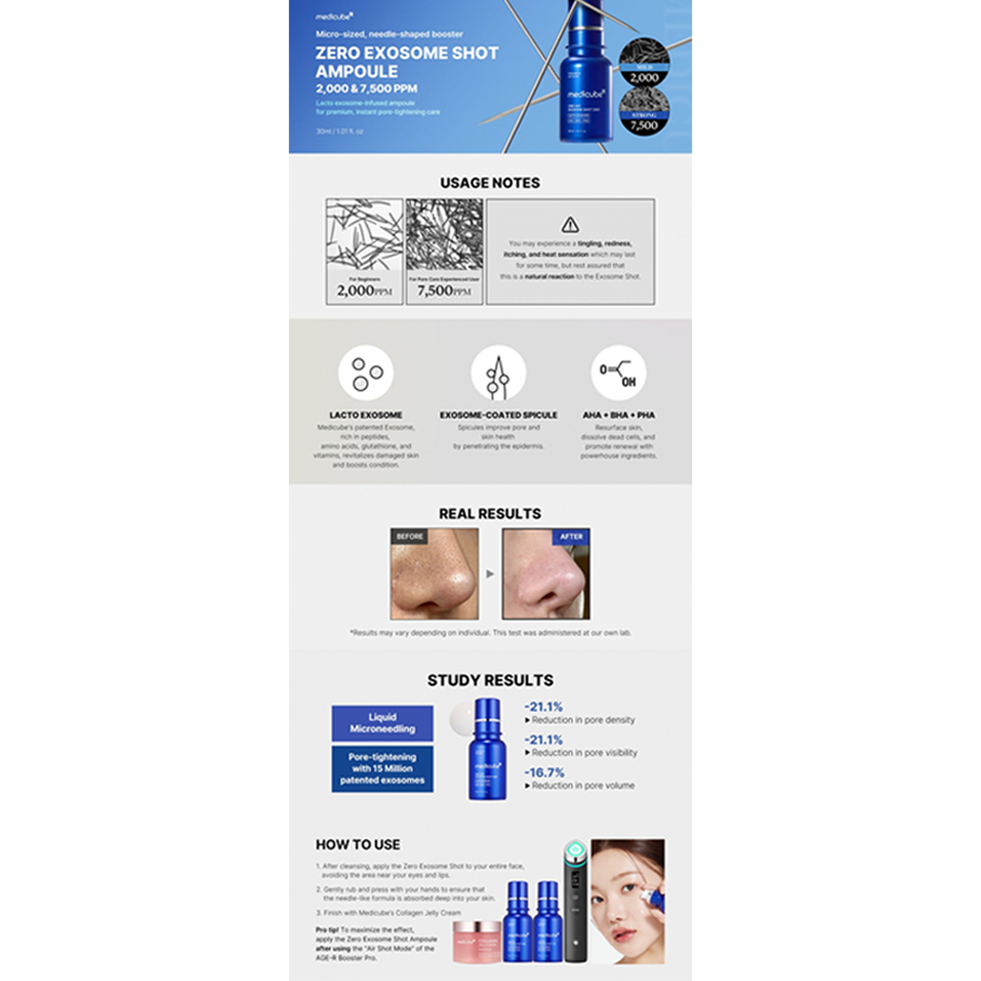 One Day Exosome Shot Pore Ampoule 2000 30Ml