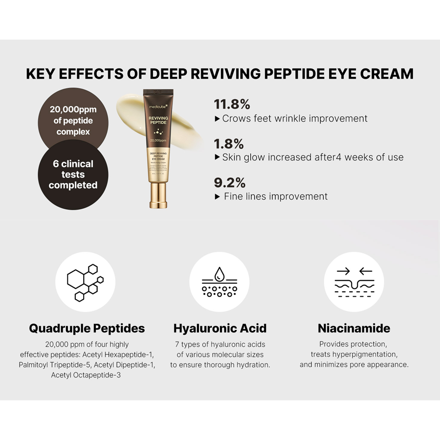 Deep Lifting Peptide Eyecream For Face 30Ml