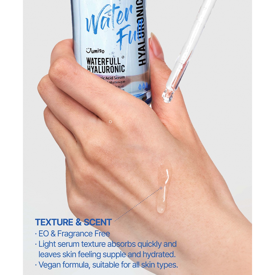 [Deluxe] Waterfull Hyaluronic Serum 20Ml