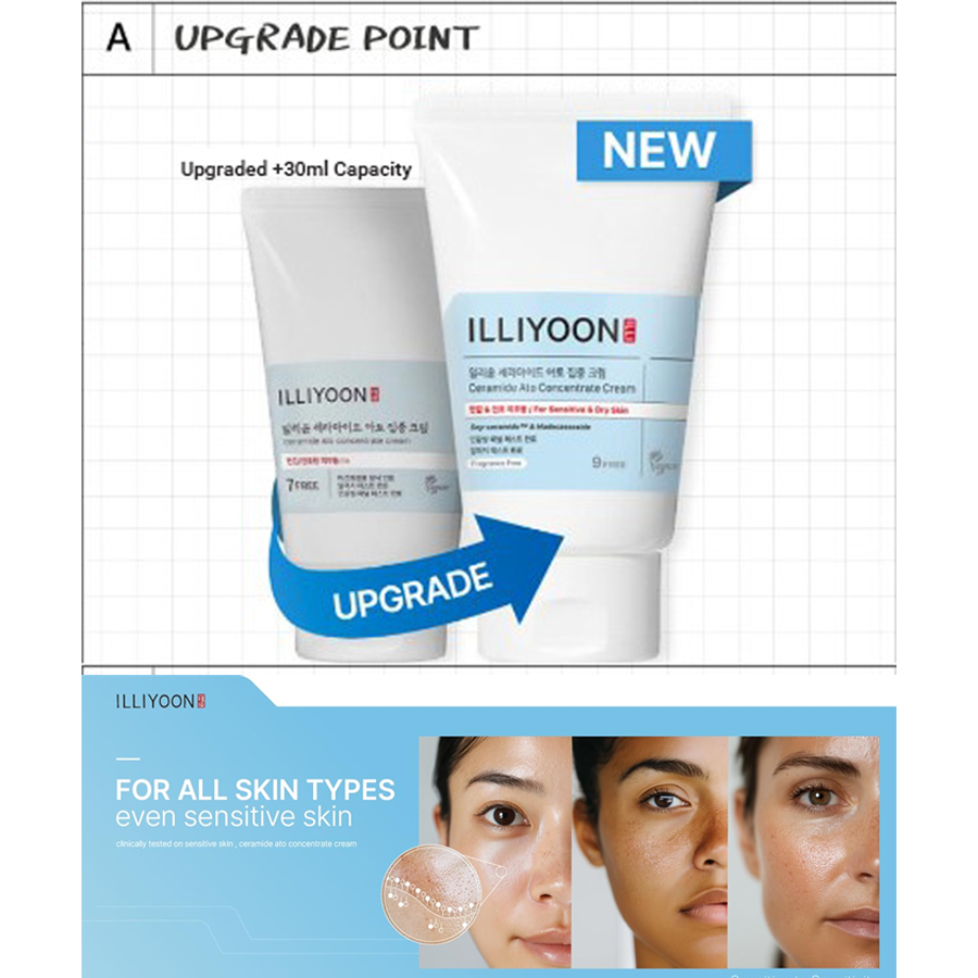 Ceramide Ato Concentreate Cream (Tube Type) 230Ml (2025)