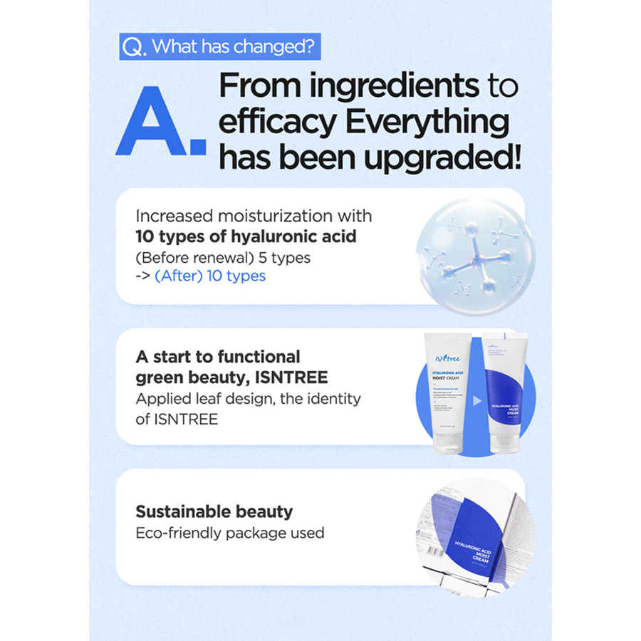 Hyaluronic Acid Moist Cream 100Ml