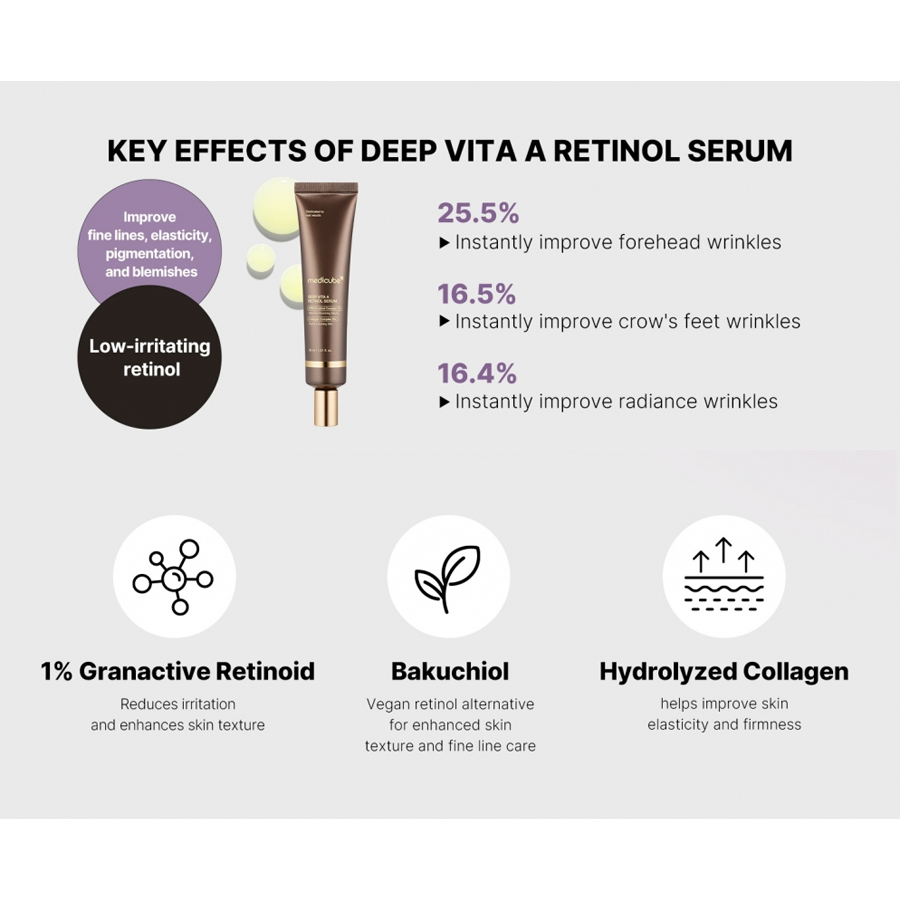 Deep Vita A Retinol Serum 30Ml
